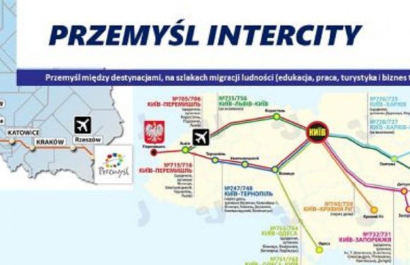 Петиція за відновлення залізничного сполучення між Перемишлем та Україною